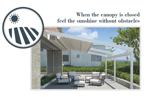 Aangepaste Intrekbare Pergola Covers & Luifels Luifel Dak Systeem Gemaakt Met Duurzaam Pvc Zeilmateriaal & Aluminium Frame - Product Image 3