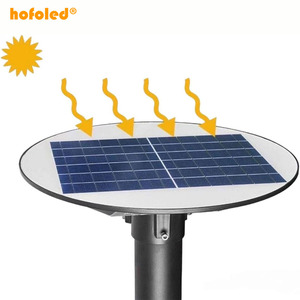 <span class=keywords><strong>Precio</strong></span> de fábrica impermeable al aire libre UFO todo en uno Luz de calle solar UFO Luz de jardín solar Luz de calle solar - Product Image 4