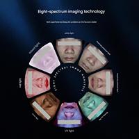 Analyseur de peau portable IA Scanner facial 3D Outil d'analyse de la peau du visage Appareil de soin de la peau