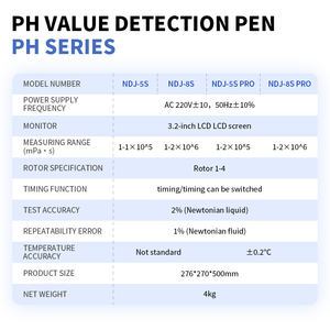 Viscometro rotativo Ubbelohde viscometro Fann per test accurati della viscosità - Product Image 2