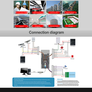 Leekgotech 4.3inch đa-sinh trắc học vân tay nhận dạng khuôn mặt kiểm soát truy cập thời gian Thiết bị chấm công với phần mềm miễn phí - Product Image 5