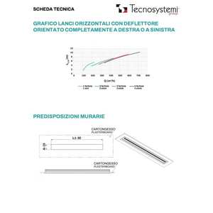 Difusor Lineal Tecnosystemi Anticondensación de PVC con Amortiguador y Deflector Central, Rejilla de 1 Ranura y Rejilla de Ventilación - Product Image 5