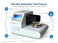 Testeur automatique de point d'éclair à coupelle fermée Pensky-Martens YX-710B, analyseur de produits pétroliers ASTM D93 GB/T261, équipement de laboratoire 5 pouces