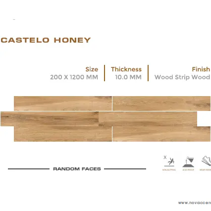 नोवाक सिरेमिक इंडिया द्वारा रसोई के फर्श के लिए "कास्टेलो हनी" में 200x1200 मिमी लकड़ी के तख्तों में सुरुचिपूर्ण दिखने वाली चीनी मिट्टी की लकड़ी की टाइलें