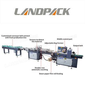 <span class=keywords><strong>เครื่อง</strong></span>นับจำนวนและบรรจุภัณฑ์แบบแนวนอนอัตโนมัติสำหรับถ้วยและชามแบบใช้แล้วทิ้ง - Product Image 4
