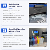 Set Printer DTF Pabrik A3 dengan Head I3200 dan Board Hoson dengan Colokan EU AU US untuk Kaos