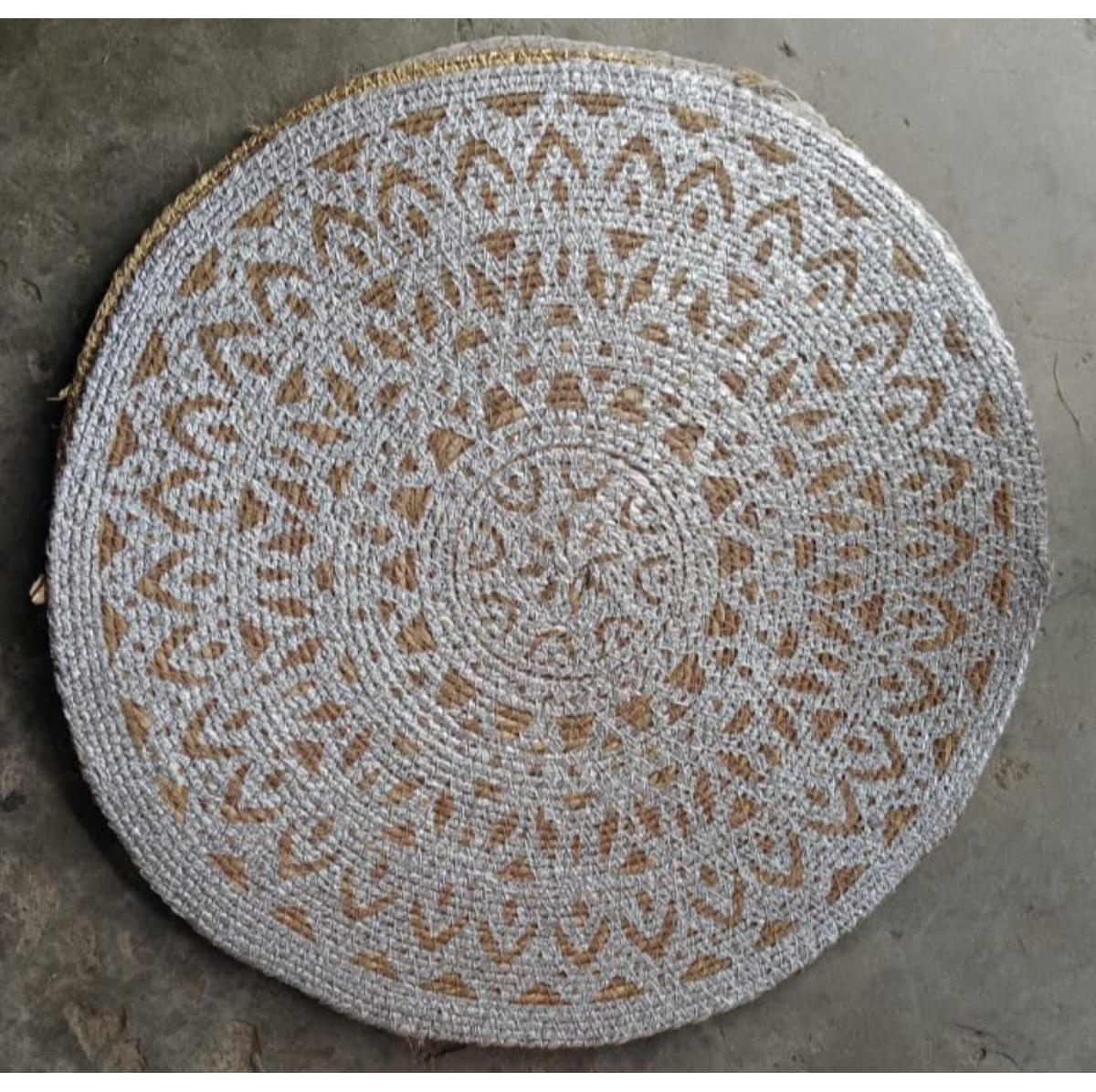 ตามที่แสดงในภาพ