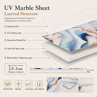 Panel Decorativo de Pared de PVC con Patrón Dorado, Lámina de Mármol UV Rosa Blanco MORLENX