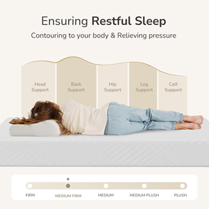 Sistema de Cama Premium de Lujo con Tela de Algodón Transpirable Multicapa de 30 cm de Grosor, Solución de Ropa de Cama para el Hogar y Hoteles - Product Image 5