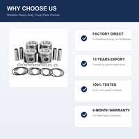 Weichai Wp10 Engine Weichai Power Repair Kit Piston Assembly Wp12 Four Matching 612600900075 612600900080 Howo Engine Part