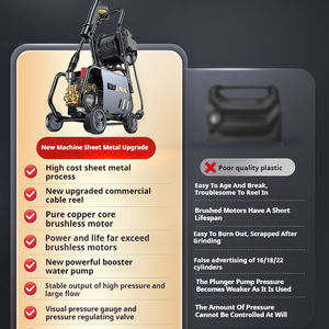 Rendimiento de limpieza de alta presión, conjunto de equipos de detalle, bomba de presión para lavadora de coches - Product Image 2