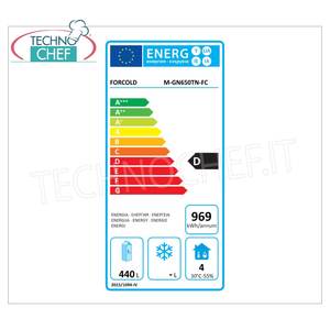 Réfrigérateur Monobloc Professionnel M-GN650TN-FC Système Plug-in pour Armoire Réfrigérée Équipement de Cuisine Commerciale Température +0/+8°C Classe D - Product Image 1