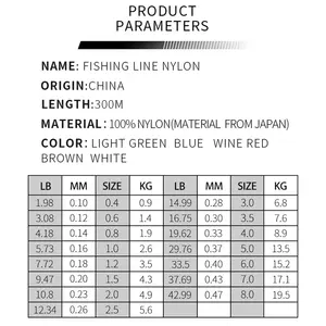 Fil de pêche en nylon monofilament flottant de haute qualité 500m 1mm personnalisé pas cher pour rivière et lac, vente en gros à bas prix - Product Image 6