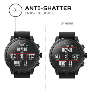 ตัวป้องกันหน้าจอ ANTISHOCK สำหรับอุปกรณ์เสริมนาฬิกาอัจฉริยะเสี่ยวมี่ ฮัวมิ อมาซฟิต 2 - Product Image 4