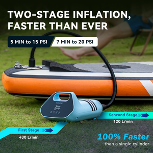 Toupump ปั๊มสูบลมแบบพกพาชาร์จไฟได้แบตเตอรี่ - Product Image 2
