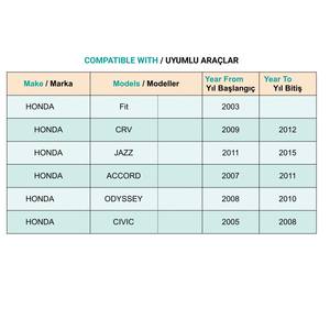 Clips de ventilation et de radiateur pour Honda CRV Fit Jazz Civiz Odyssey Accord - 10 pièces - Product Image 5