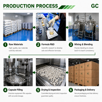 Capsules végétales Mélange anti-stress Bouteille avec étiquette de marque 60 pièces Usine ODM