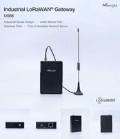 Serveur réseau embarqué Milesight UG56, passerelle industrielle LoRaWAN 8 canaux pour les déploiements IoT