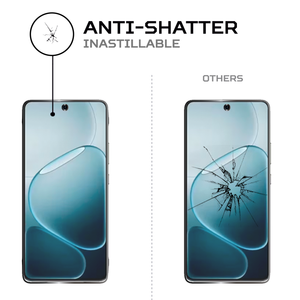 ฟิล์มกันรอยหน้าจอ ANTISHOCK สำหรับออปโป้เอ 6 แม็กซ์ พรีเมี่ยม การ์ดสำหรับหน้าจอโทรศัพท์ของคุณ - Product Image 5