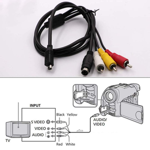 Câble audio-vidéo 10 broches mâle vers RCA s-vidéo VMC-15FS cordon de sortie TV AV pour caméscope <span class=keywords><strong>Sony</strong></span> Handycam - Product Image 3