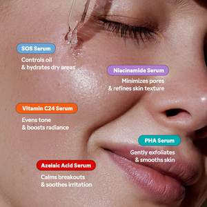 Kit di Sieri Potenziati 5 in 1 con Niacinamide, Ceramidi, Olio, Acido Salicilico e Ginseng 50ml per Restringere i Pori e Contrastare le Rughe, Uso Domestico - Product Image 5