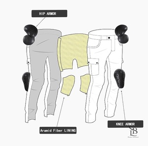 Pantalones de montar en motocicleta Moto Motocross Ciclismo Jeans Seguridad Rodilla Cadera Extraíble Blindado Todas las estaciones para hombres al por mayor - Product Image 4