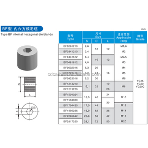 Nhà Máy Giá tùy chỉnh kích thước khác nhau trống và đánh bóng thiêu kết TC tungsten carbide chết khuôn yg6 yg8 Dây Vẽ chết - Product Image 4