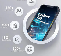 Servicios de desarrollo de aplicaciones personalizadas Aplicaciones móviles Desarrollo profesional de aplicaciones móviles