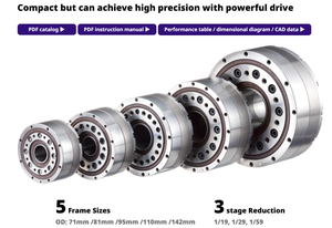 GTR Nissei Japan Réducteurs à haute rigidité Boîtes de vitesses biseautées Réducteur de haute précision pour servomoteur Moteur à engrenages Alimentation par batterie - Product Image 4