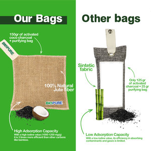 Sac purificateur d'air Biopure-Charbon actif à la noix de coco écologique Désodorisant Contrôle des odeurs et de l'humidité Charbon de bois-Fabriqué au Mexique - Product Image 2