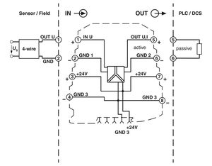 Conditionneur de signal d'automatisation industrielle Phoenix Contact MINI -SL-SHUNT-UI-NC 2810780 24 V DC, amplificateur d'isolation d'entrée mV - Product Image 3