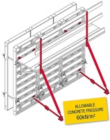 Encofrado de Hormigón Ajustable para Columnas de Pared, de Aluminio T6061 y ABS, Ligero, Reutilizable y de Alta Resistencia, Marca CONSO Europea