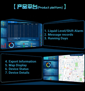 <span class=keywords><strong>IoT</strong></span> akıllı şehir dcsewage akıllı rögar kapağı sensör rögar kanalizasyon sistemlerini yönetme - Product Image 4