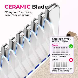 Rasoir électrique étanche IPX7 pour femme, tondeuse bikini avec double lame et grille de rasage pour le corps, idéal pour les voyages et l'utilisation en camping-car, lavable - Product Image 2