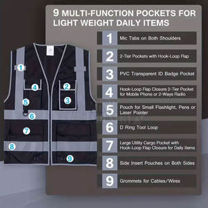 เสื้อกั๊กนิรภัยคุณภาพดี ขายดีที่สุด ระบายอากาศได้ดี สวมใส่สบาย น้ำหนักเบา ราคาขายส่ง - Product Image 4