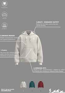 OEM Oversized Plus Size 96% Poliéster 4% Spandex Hoody Espuma personalizada 3D Puff Print logo Hombres Sudadera con capucha - Product Image 4