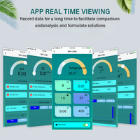 Testeur de qualité de l'eau numérique Tuya Smart Online WiFi PH 7 en 1 Temp TDS CF RH EC ORP pour aquarium, hydroponie, piscine