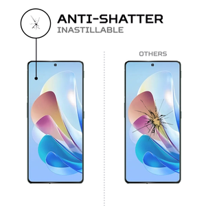 ฟิล์มกันกระแทกสำหรับ Nubia Z40S Pro อุปกรณ์เสริมมือถือที่ทนทานและดูดซับแรงกระแทก - Product Image 5