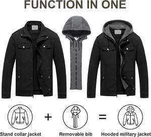 Venta caliente Casual Wear Canvas Cotton Lapel Chaquetas de hombre Mejor calidad Nueva última moda Canvas Outerwear Chaquetas de hombre con estilo - Product Image 6