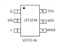 Nuevo circuito integrado de microcontrolador MCU JZT323A original en stock