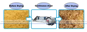 Pasta Dryer Drying Machine Pasta Dryer Machine Dryer For Pasta