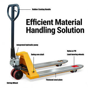 1500kg Hidrolik Manuel Transpalet Naylon Tekerlekli 1150mm Çatal Uzunluğu CE Sertifikalı Forklift Üretici Fiyatı - Product Image 1