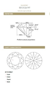 เพชร B2B บริสุทธิ์สำหรับ Gia ได้รับการรับรอง1.50 CT เพชรสีขาวแบบหลวมๆตามธรรมชาติสี J การไหลแบบ FL ความบริสุทธิ์ผ่านการเจียระไนแบบเก่า - Product Image 4