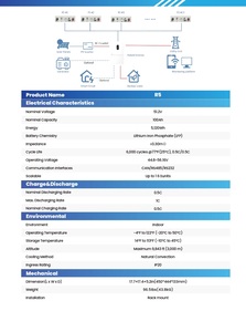 Inversor Híbrido Deye de 6kW con Batería LiFePO4 de 10.24kWh, Sistema de Almacenamiento de Energía para el Hogar - Product Image 5
