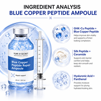 Ampoule de peptide de cuivre bleu en marque privée |   Fabricant de sérum au peptide GHK-Cu pour raffermir, hydrater et lutter contre le vieillissement cutané