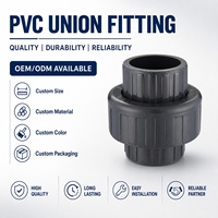 Raccord de tuyauterie PVC-U SCH80 1/2"-4" ASTM D2467 pour alimentation en eau haute pression, drainage, résistant aux produits chimiques, joint pivotant hexagonal