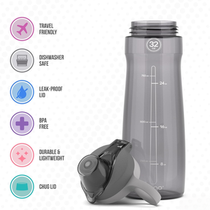 Personalizado OEM Tritan lindo fabricante de botellas de agua Vietnam BPA-libre ISO 9001 certificado logotipo impresión molde hacer Camping uso - Product Image 3