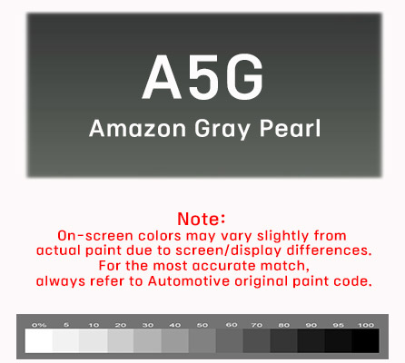 Amazon Gray Pearl