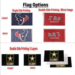 <span class=keywords><strong>Bandiere</strong></span> Personalizzate 4x6 Stampate su un Lato, Design Personalizzato per Esterni con Logo, Bandiera Stampata su Misura - Product Image 6