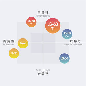 JNICE JS-63Ti Titanium MIT string de raquette de badminton à frappe aiguë - Product Image 5